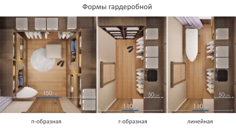 Варианты гардеробных комнат